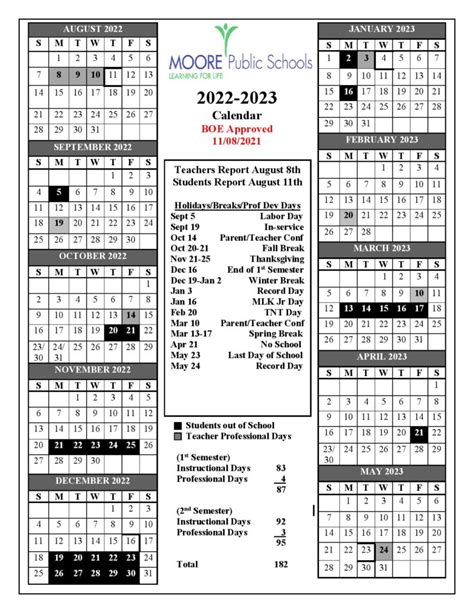 moore public schools calendar 22-23
